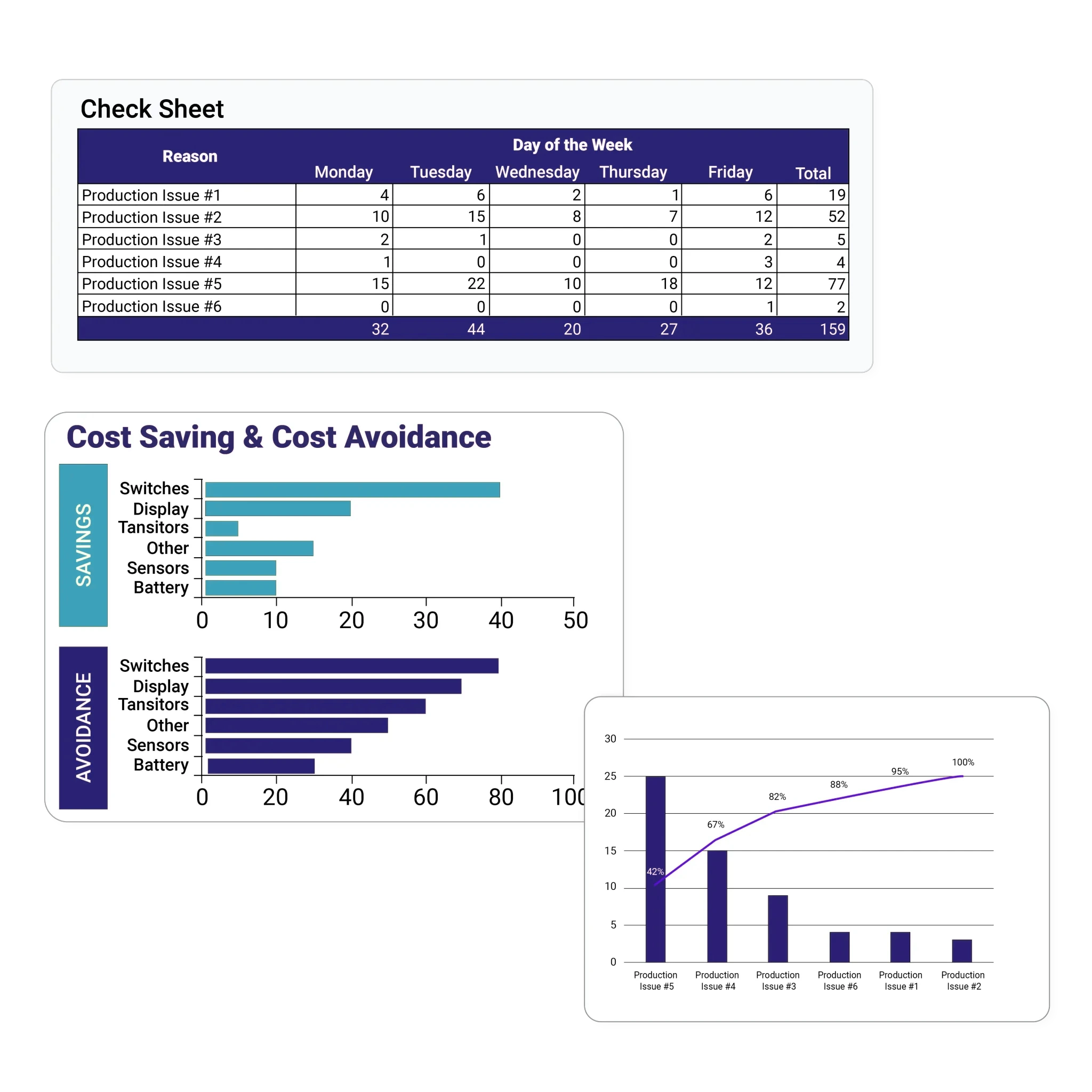 Quality control in manufacturing ERP