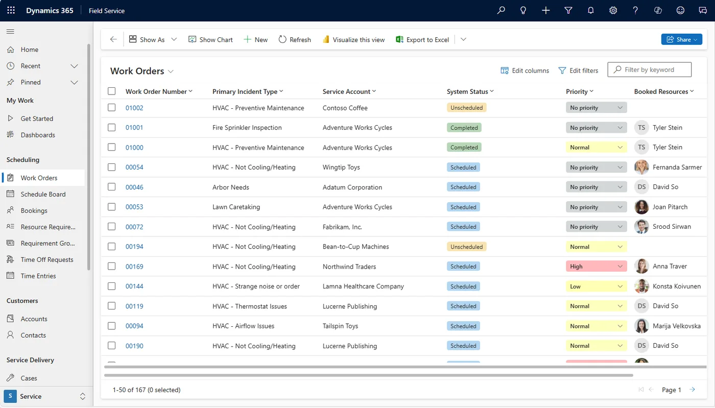 Work orders in Dynamics 365 Field Service