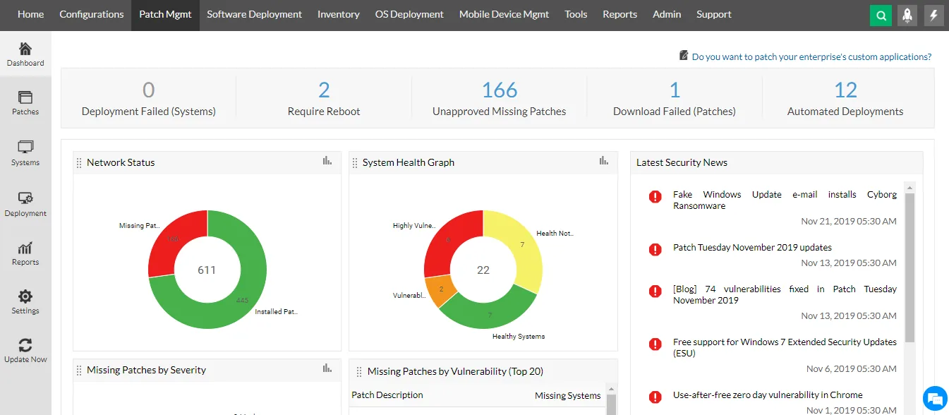 The patch management dashboard in Endpoint Central (product screenshot)