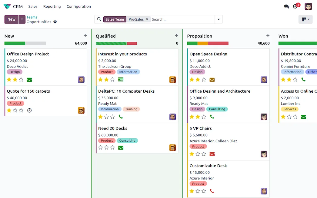 The Odoo CRM pipeline (product screenshot)
