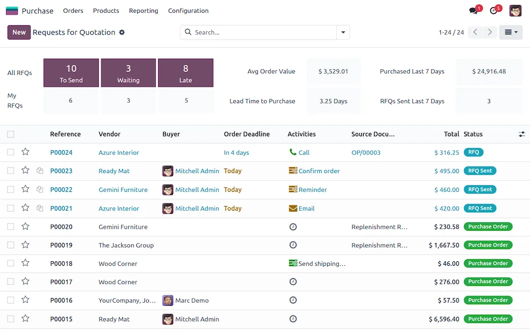 Requests for quotation in Odoo Purchase