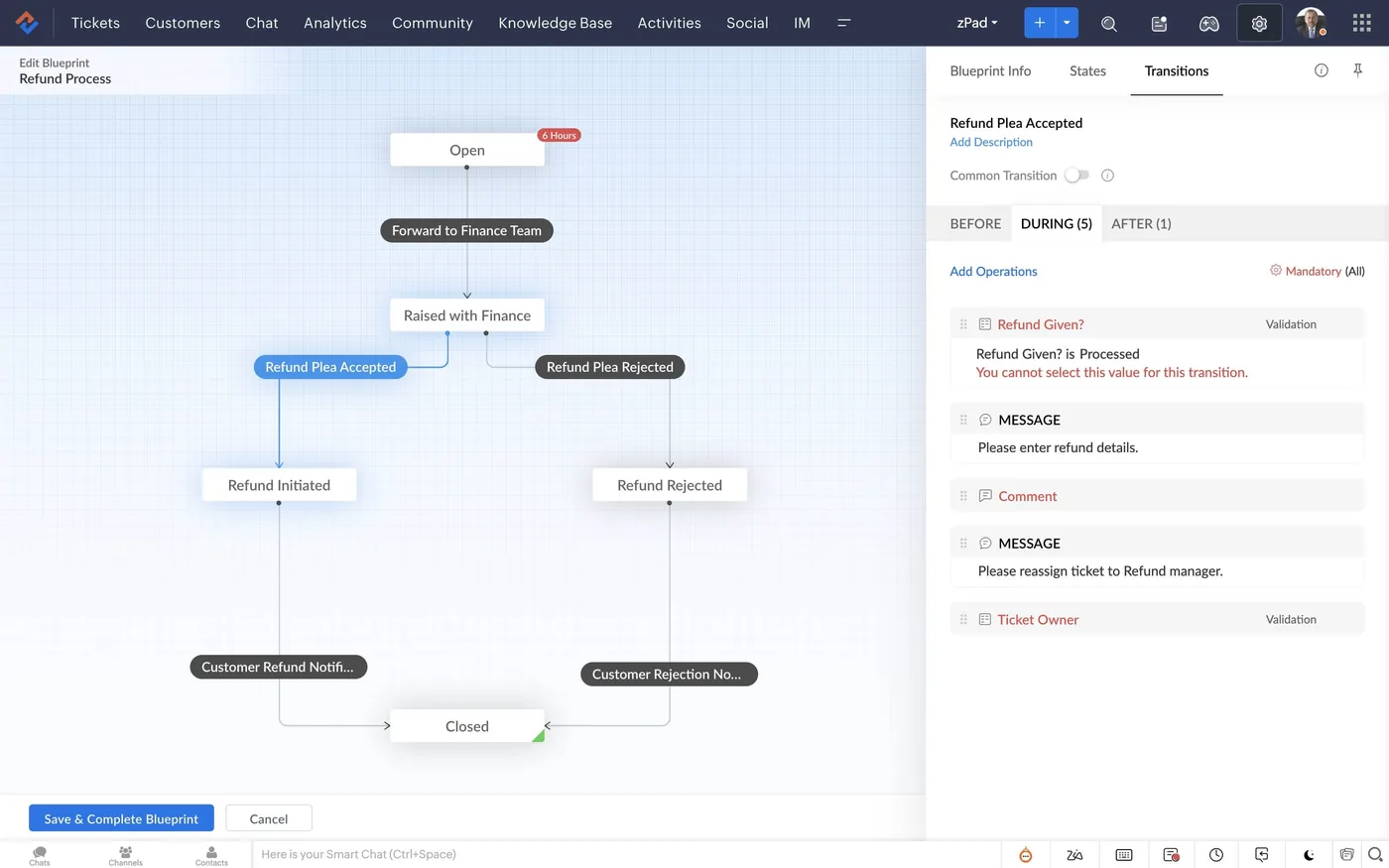 A refund process blueprint in Zoho Desk