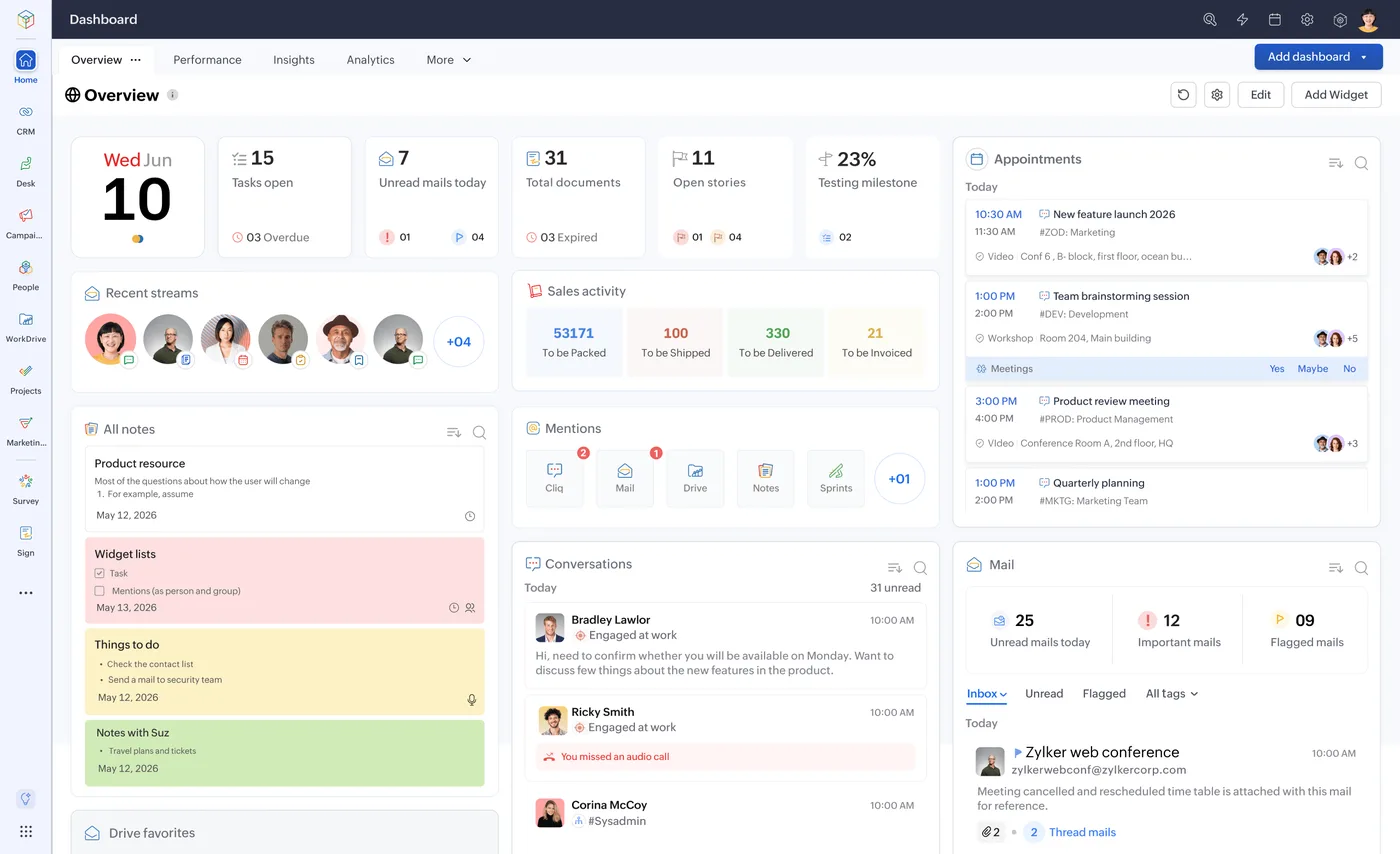 The Zoho One home dashboard (product screenshot)