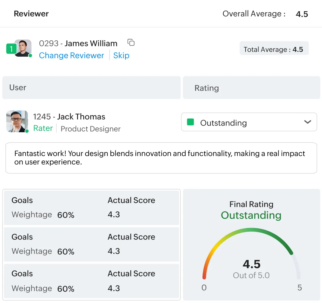 A performance appraisal in Zoho People